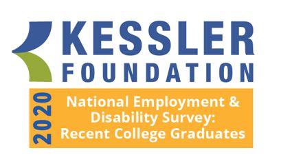 Kessler Foundation graphic for decoration only