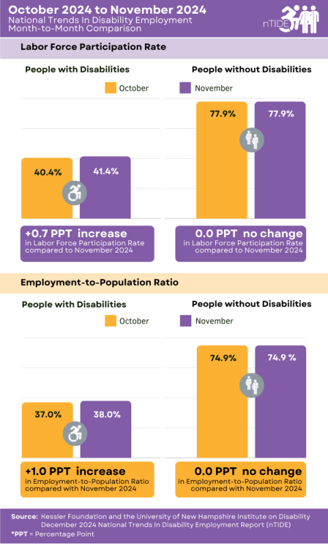 infographic explained in the caption and following paragraph(s)
