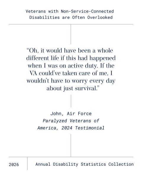 Veterans with Non-Service-Connected Disabilities are Often Overlooked. “Oh, it would have been a whole different life if this had happened when i was on active duty. The VA could’ve taken care of me, I wouldn't have to worry every day about just survival.” John, Air Force Paralyzed Veterans of America, 2024 testimonial. 2026 Annual Disability Statistics Collection.